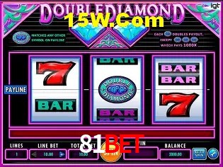 Platform Technology 81Bet